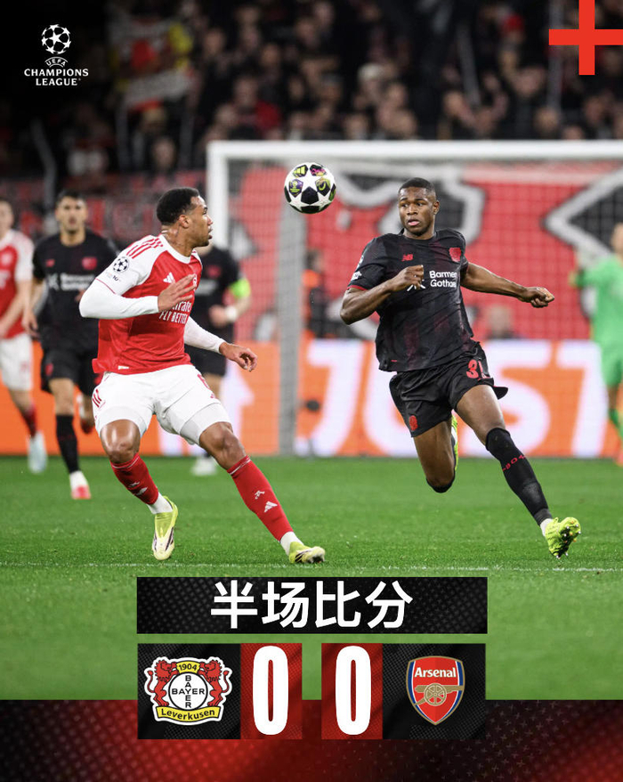 s15竞猜-热闻|哈弗茨点球绝平旧主!阿森纳1-1勒沃库森,欧冠8连胜终结|安德里希|德克兰-赖斯|哲凯赖|格里马尔多|阿尔特塔_新浪新闻