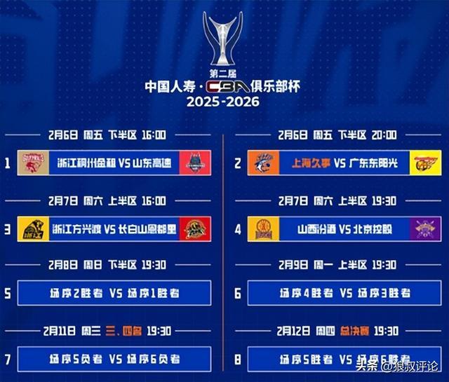 lol竞猜-CBA杯八进四焦点战:广东残阵挑战卫冕冠军,单场决胜引爆关注