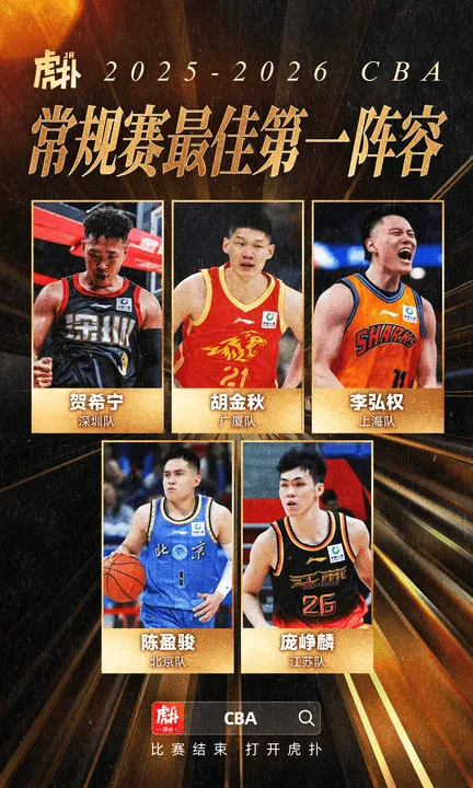 s15外围-CBA常规赛最佳阵容公布,哪些球员是最大的遗珠?